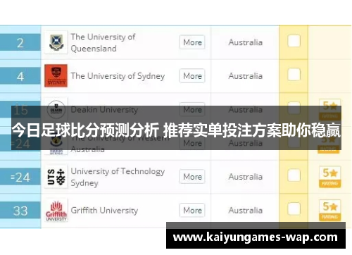 今日足球比分预测分析 推荐实单投注方案助你稳赢