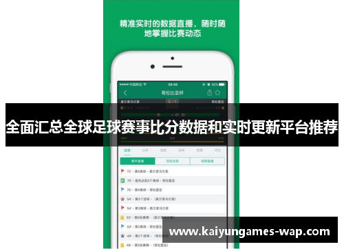 全面汇总全球足球赛事比分数据和实时更新平台推荐