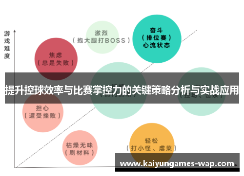 提升控球效率与比赛掌控力的关键策略分析与实战应用