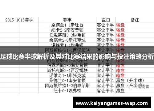 足球比赛半球解析及其对比赛结果的影响与投注策略分析