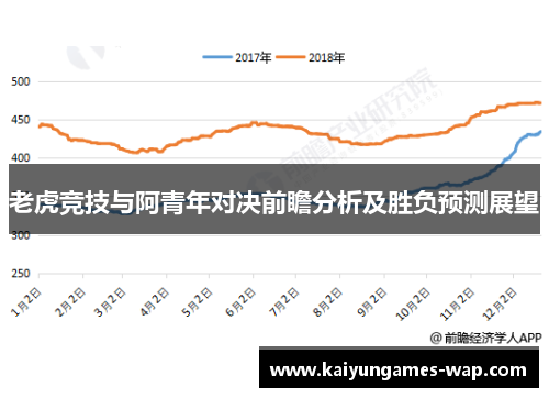 老虎竞技与阿青年对决前瞻分析及胜负预测展望